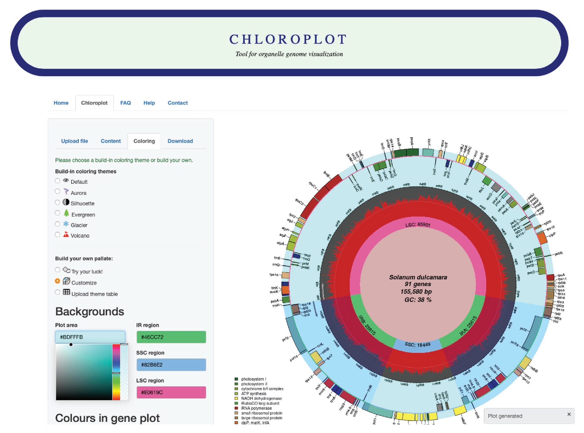 Chloroplot